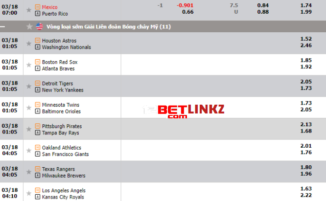 Kèo cược bóng chày tại 12bet