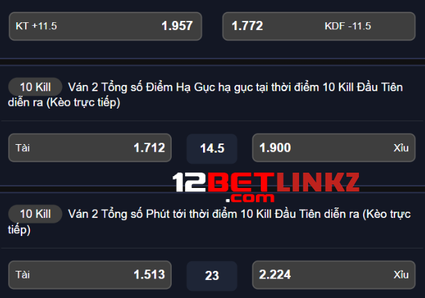 Kèo cược esports 12bet