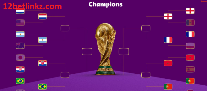 Vòng tứ kết Bóng đá